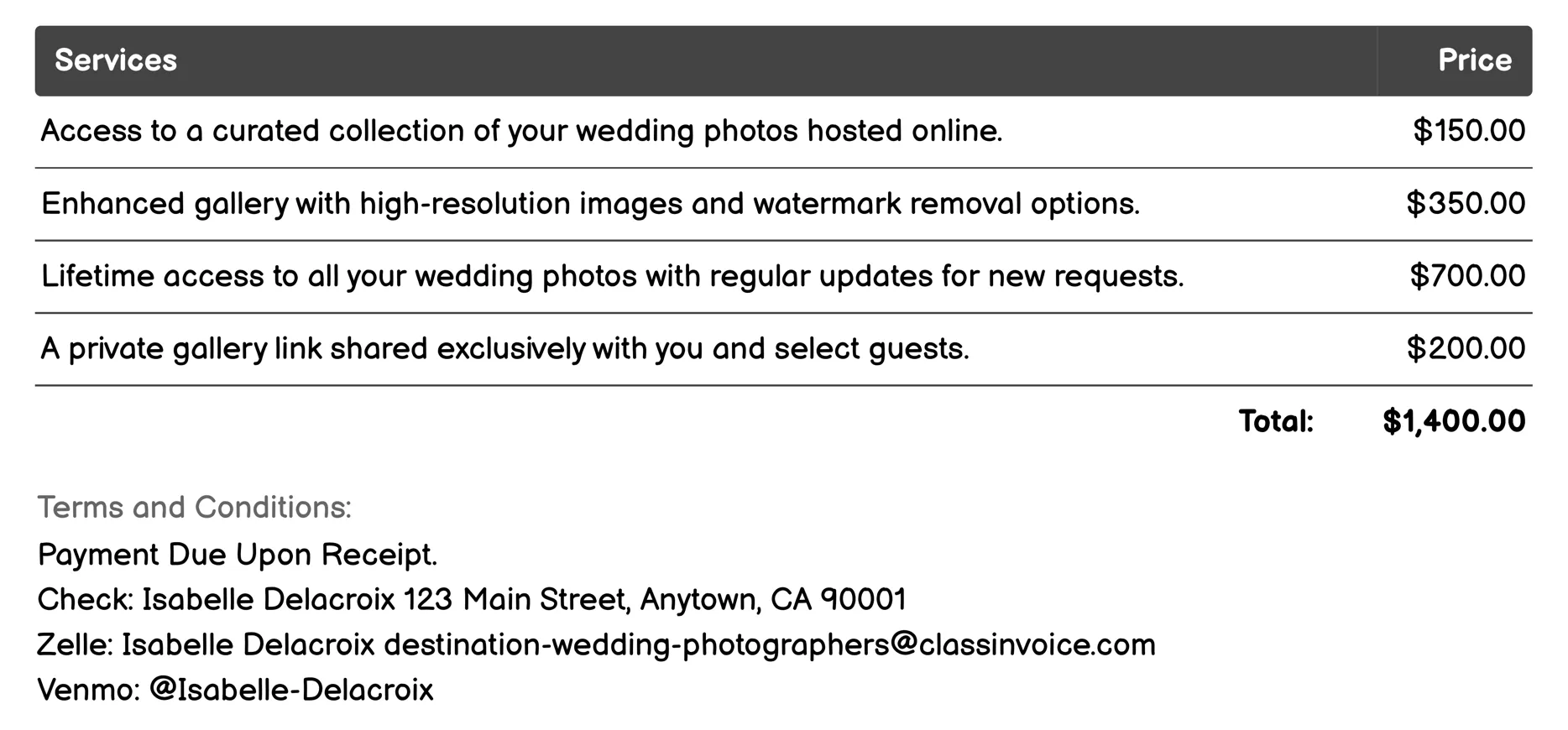 Online Gallery Access Invoice Example