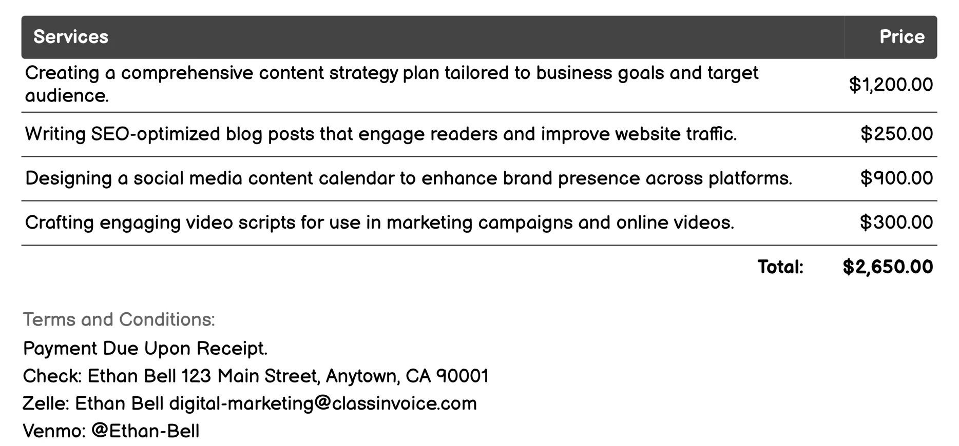 Content Marketing Invoice Example