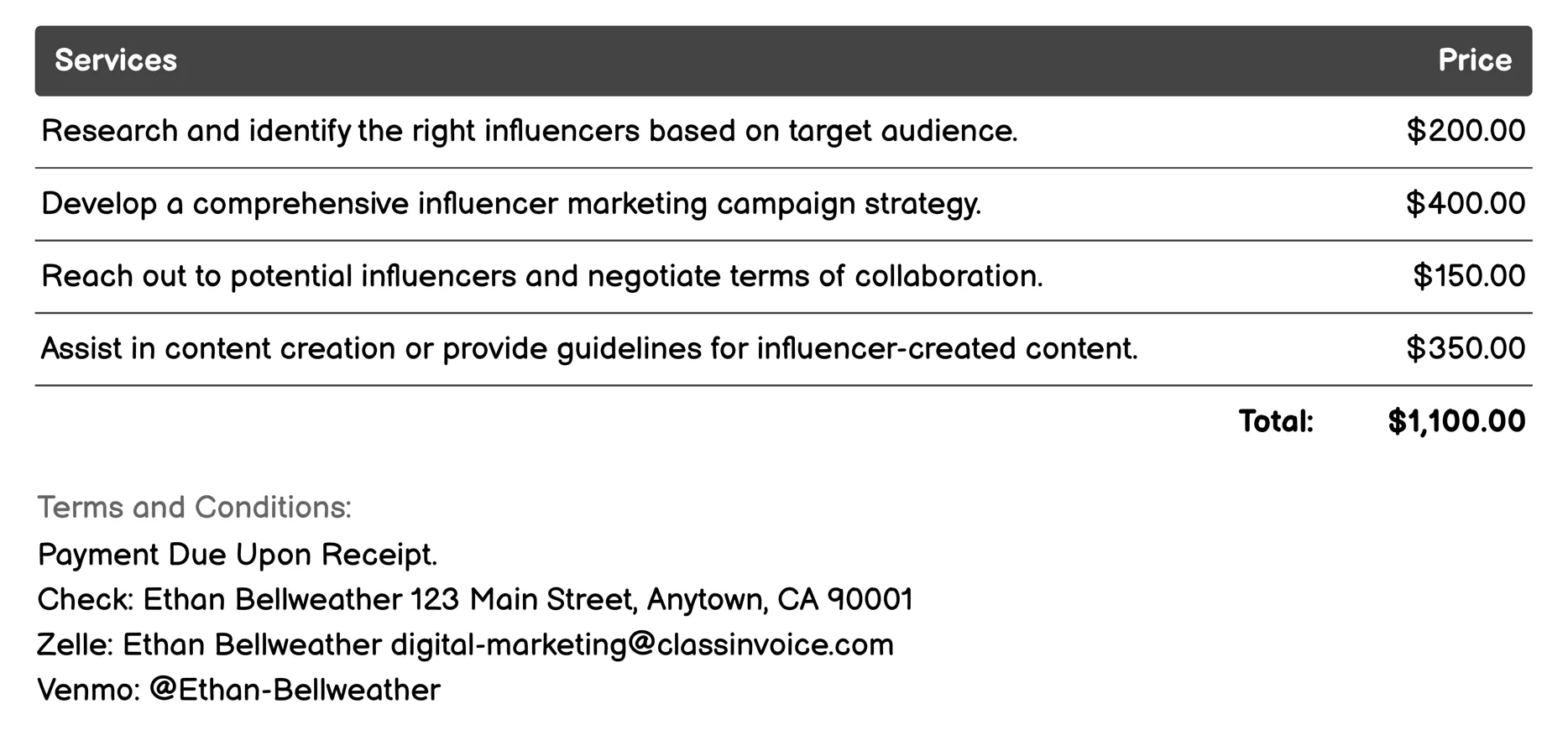 Influencer Marketing Invoice Example