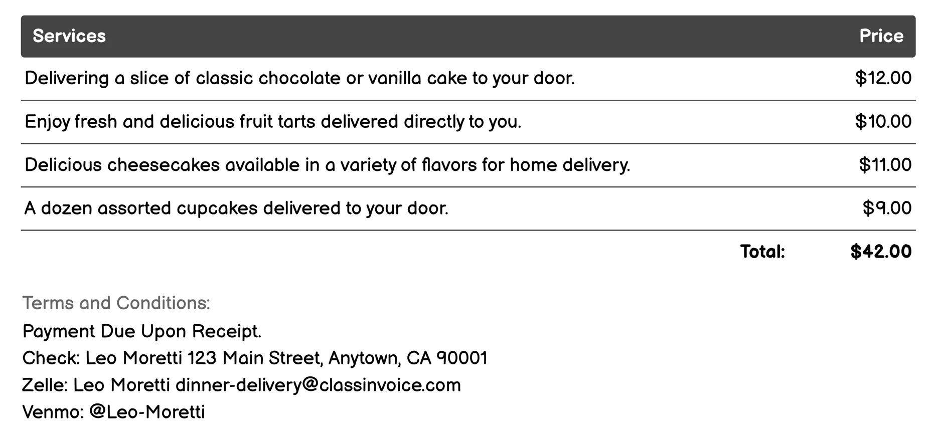 Dessert Delivery Invoice Example