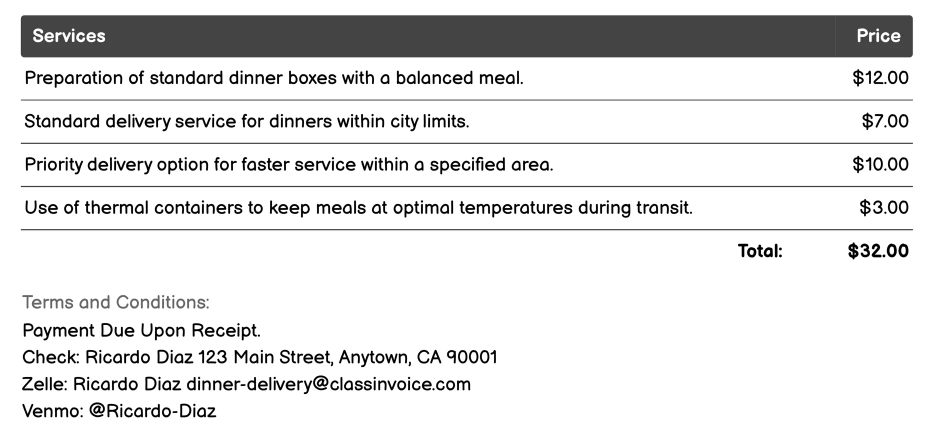 Standard Dinner Delivery Invoice Example