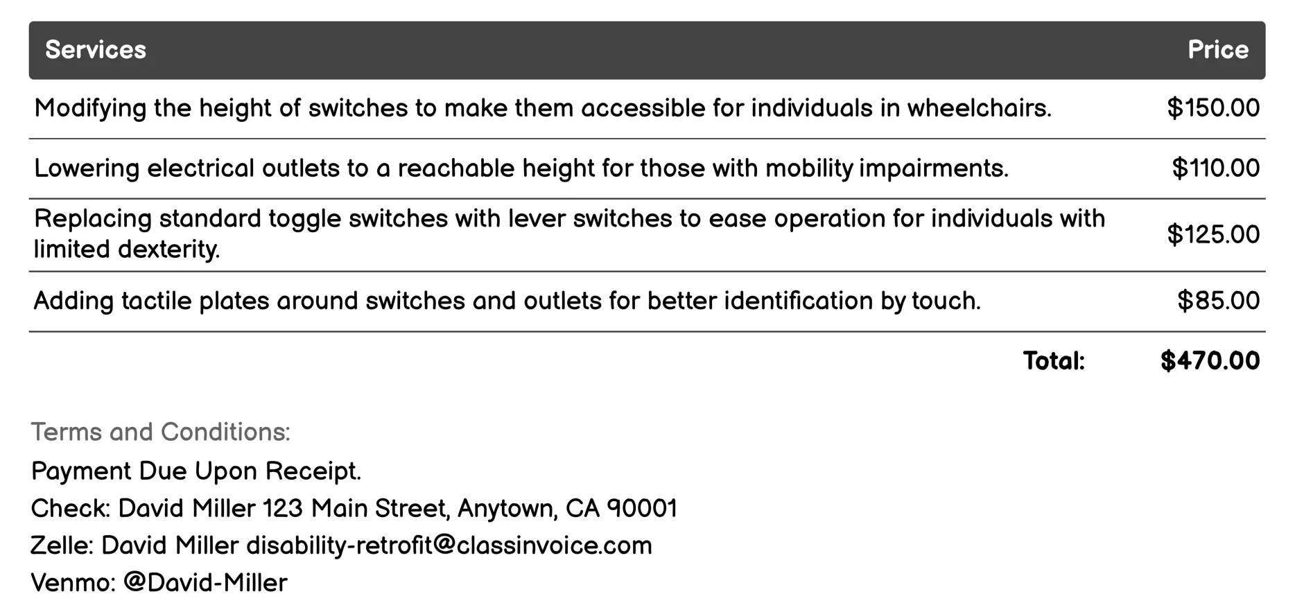 Switch and Outlet Modifications Invoice Example