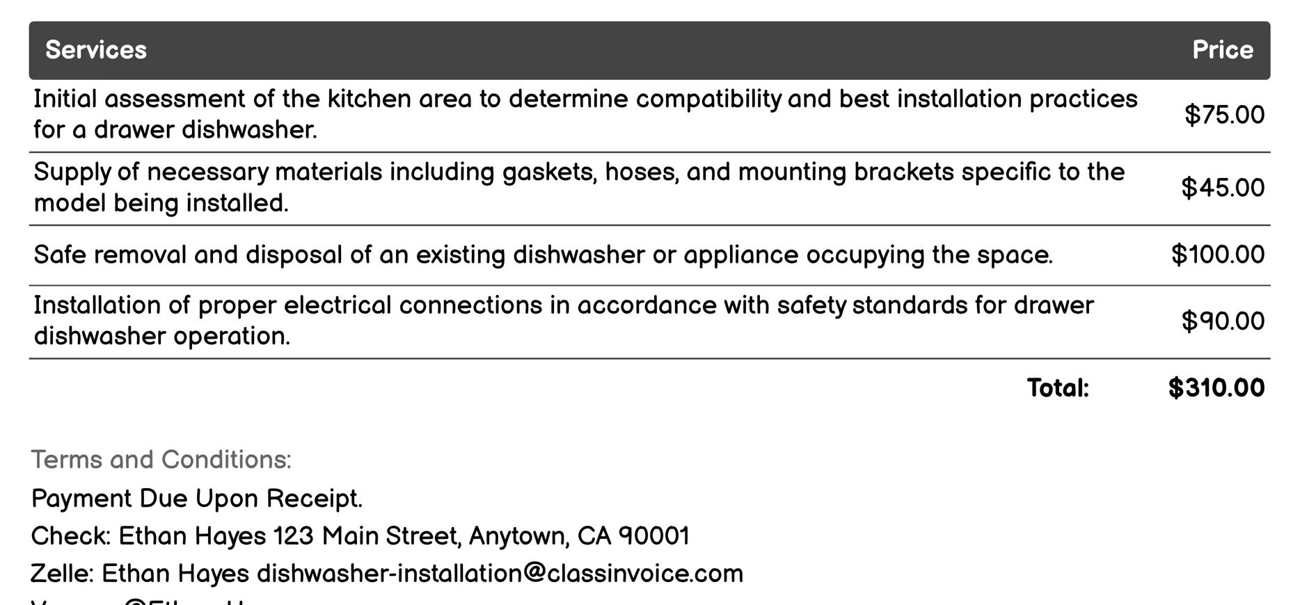 Drawer Dishwasher Installation Invoice Example