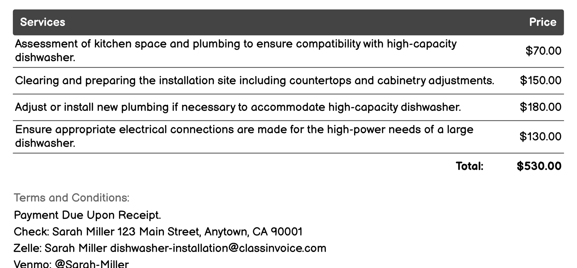 High-Capacity Dishwasher Installation Invoice Example