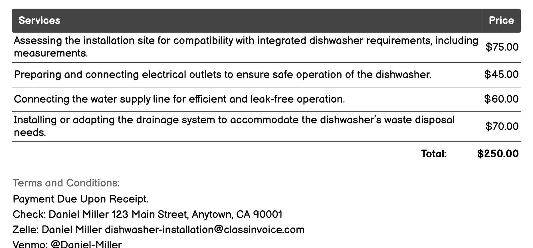 Integrated Dishwasher Installation Invoice Example