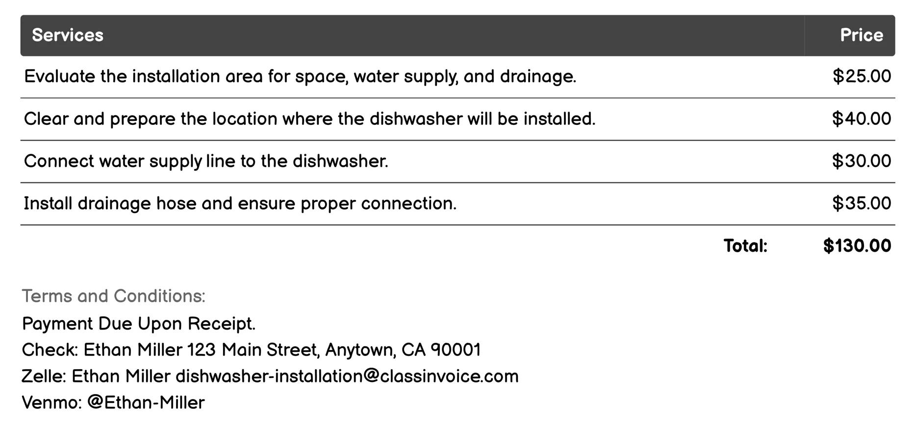 Portable Dishwasher Installation Invoice Example