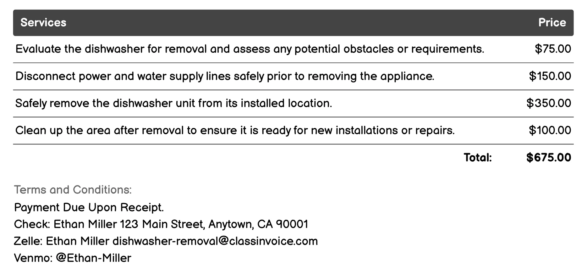 Commercial Dishwasher Removal Invoice Example