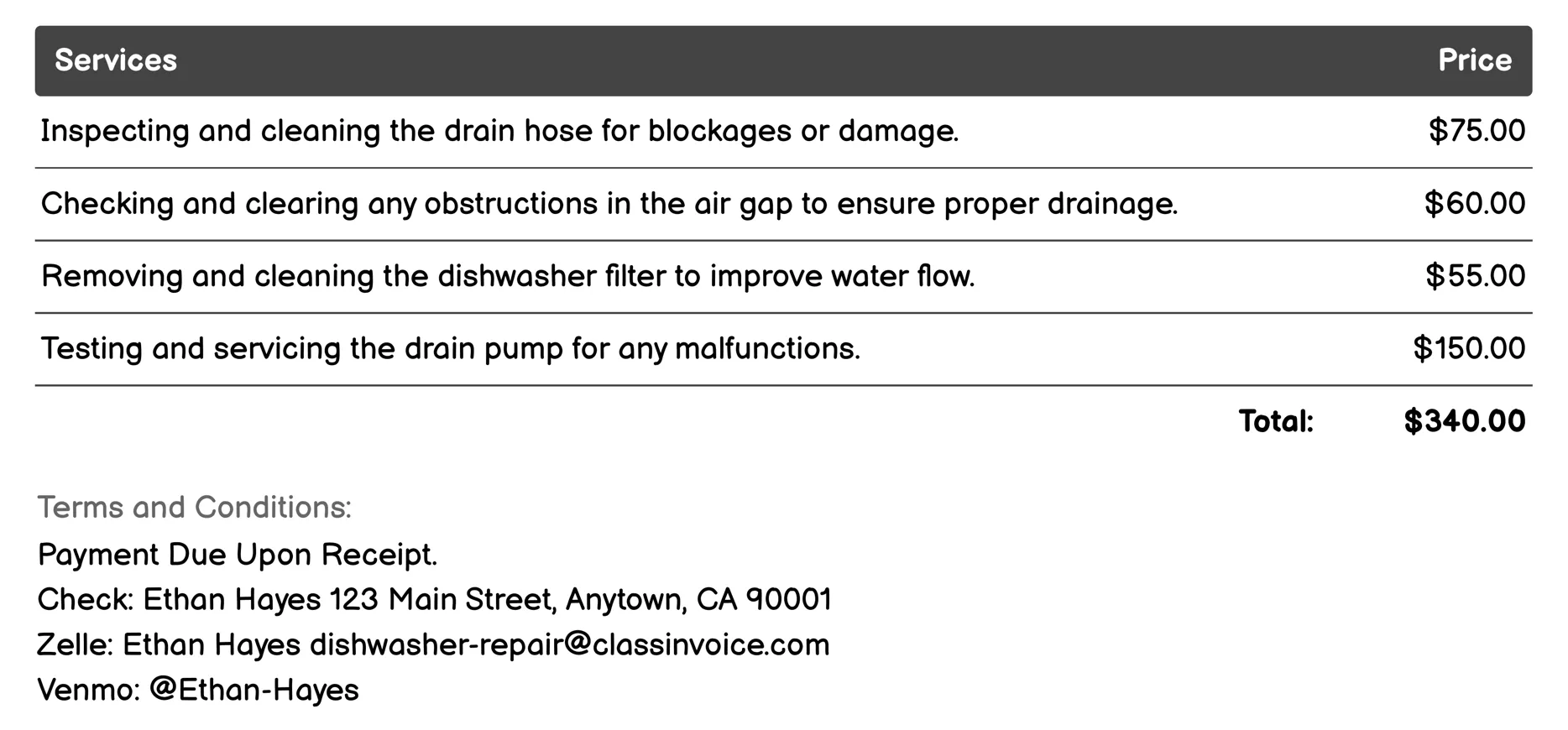 Drainage System Maintenance Invoice Example