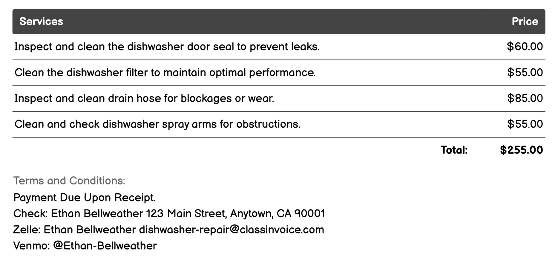 Routine Maintenance Invoice Example