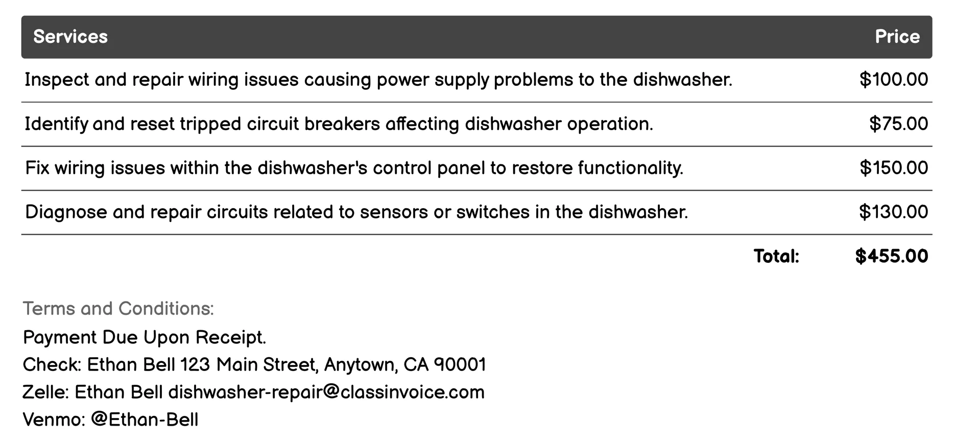 Wiring and Circuit Repair Invoice Example