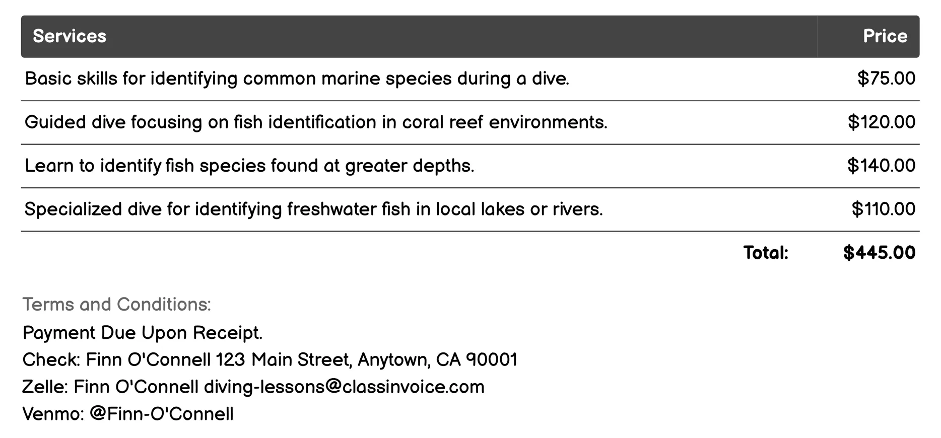Fish Identification Specialty Invoice Example