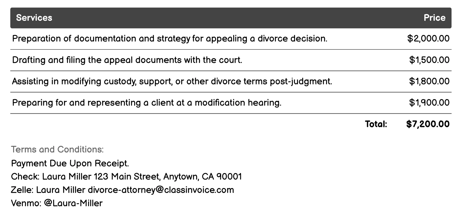 Appeals and Post-Divorce Modifications Invoice Example
