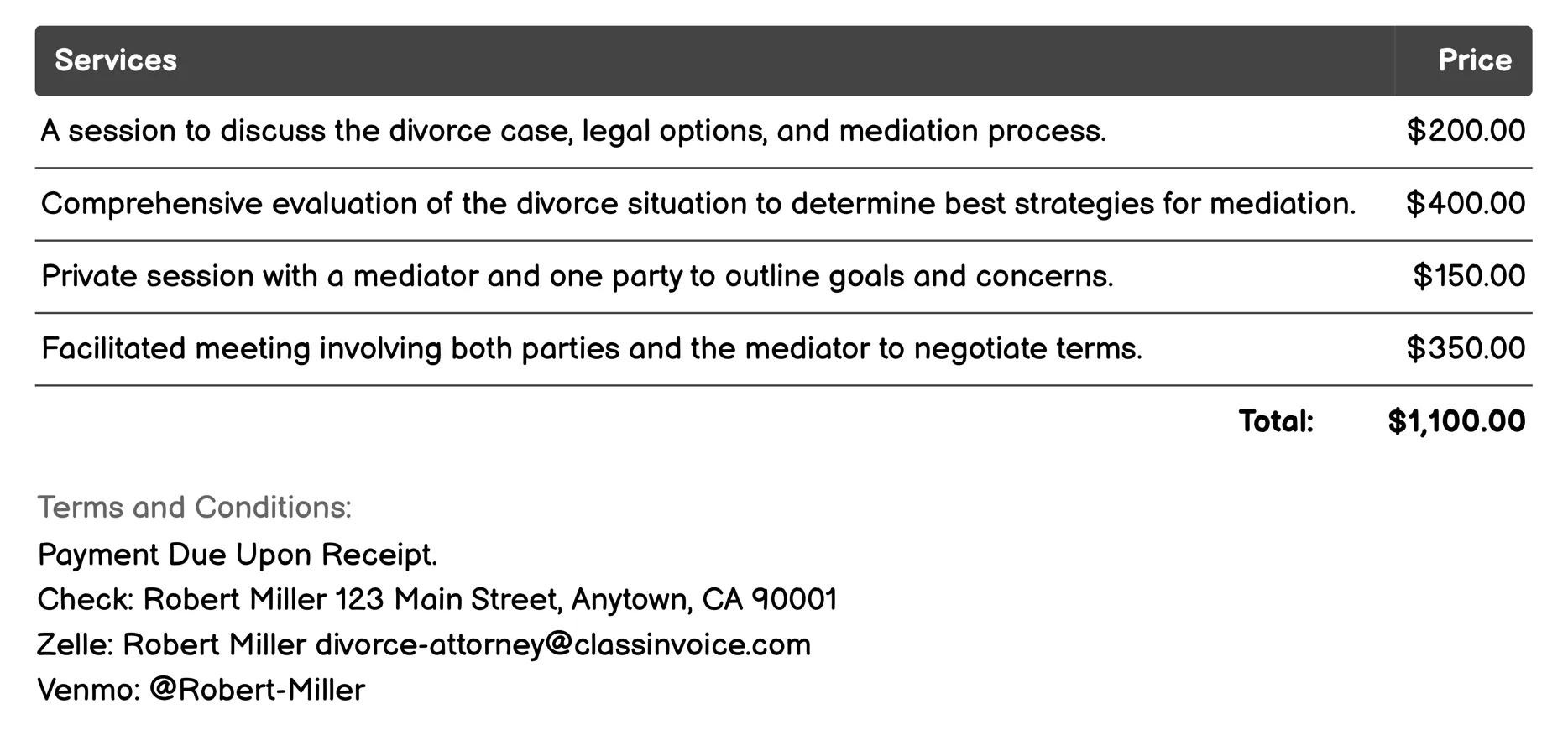 Divorce Mediation Services Invoice Example