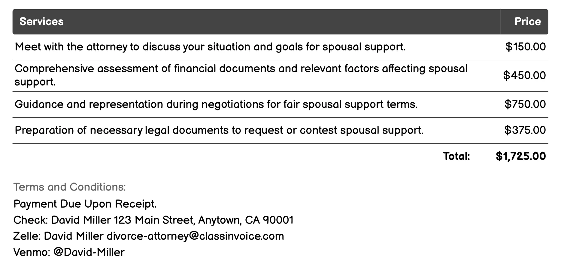 Spousal Support Advocacy Invoice Example