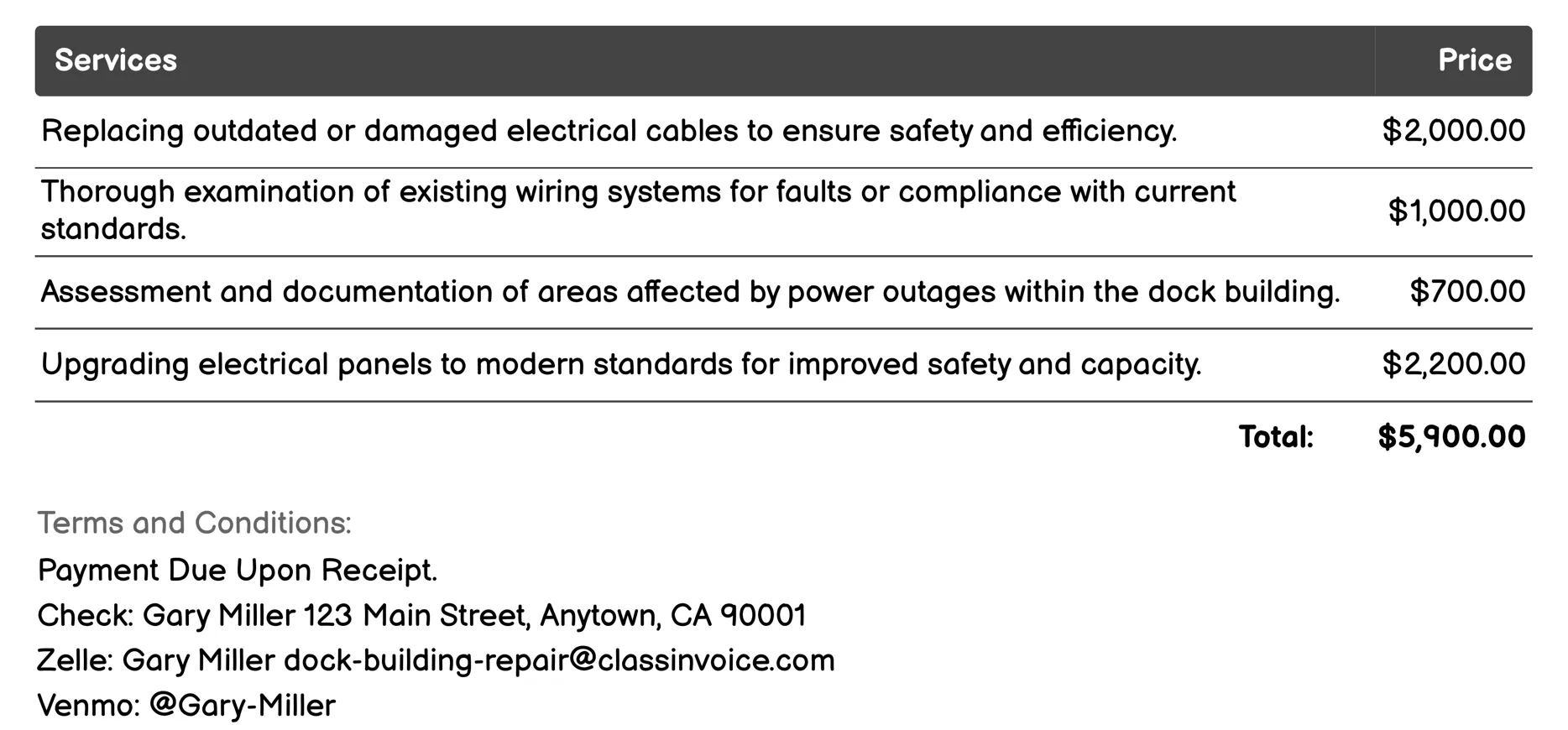 Electrical System Overhaul Invoice Example