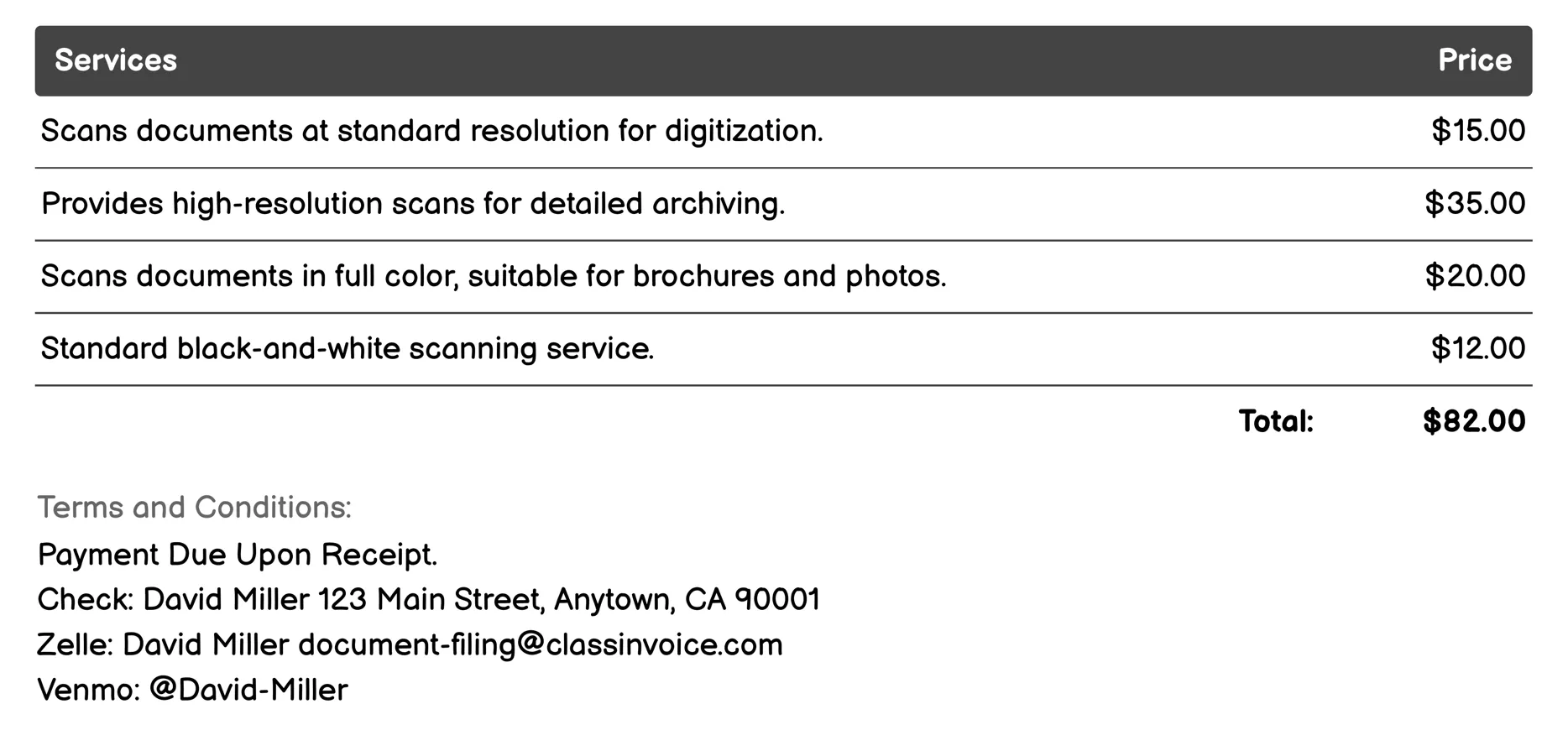 Document Scanning and Digitization Invoice Example