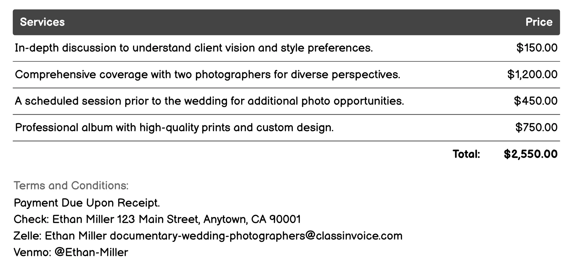 Extended Packages Invoice Example