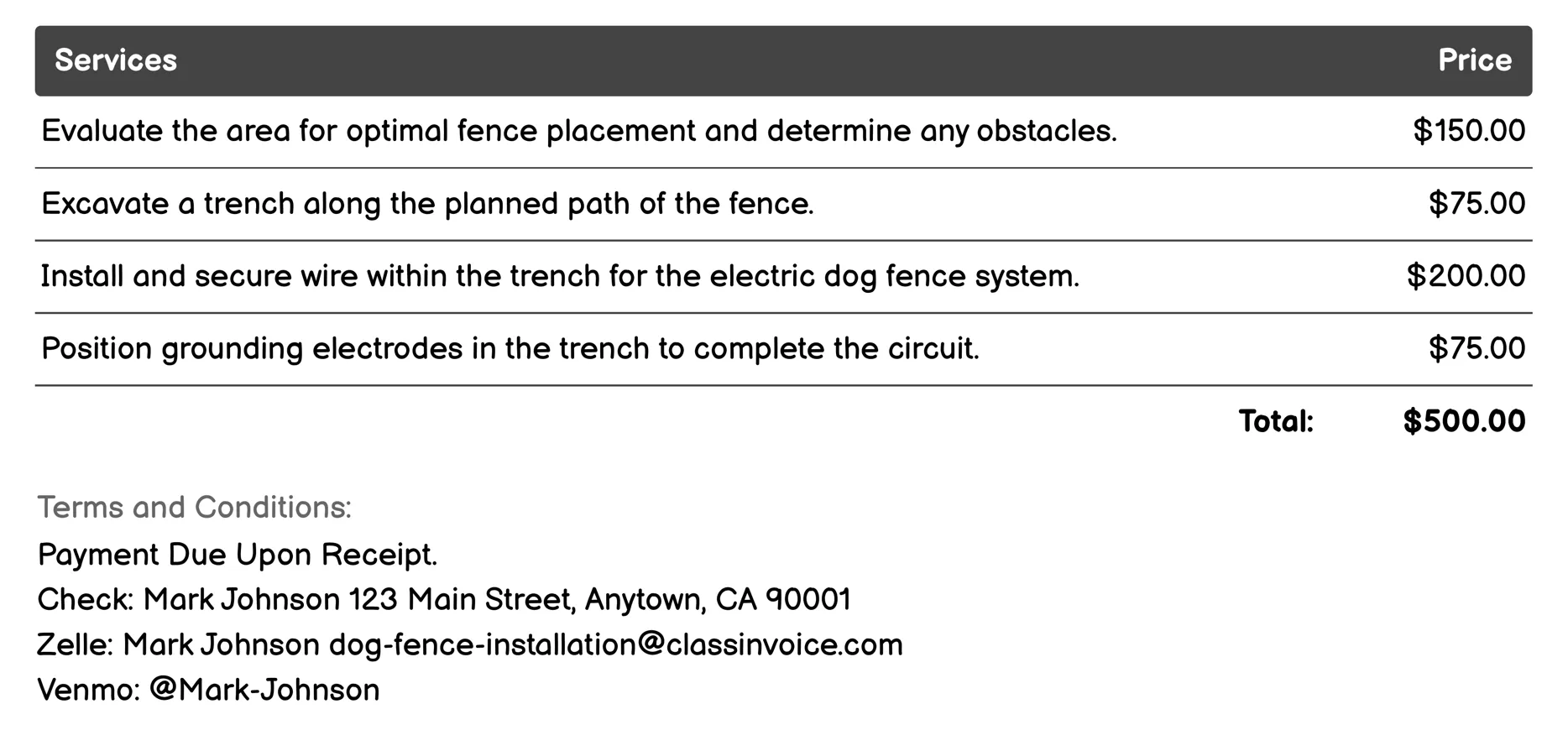 In-ground Burying of Wire Invoice Example