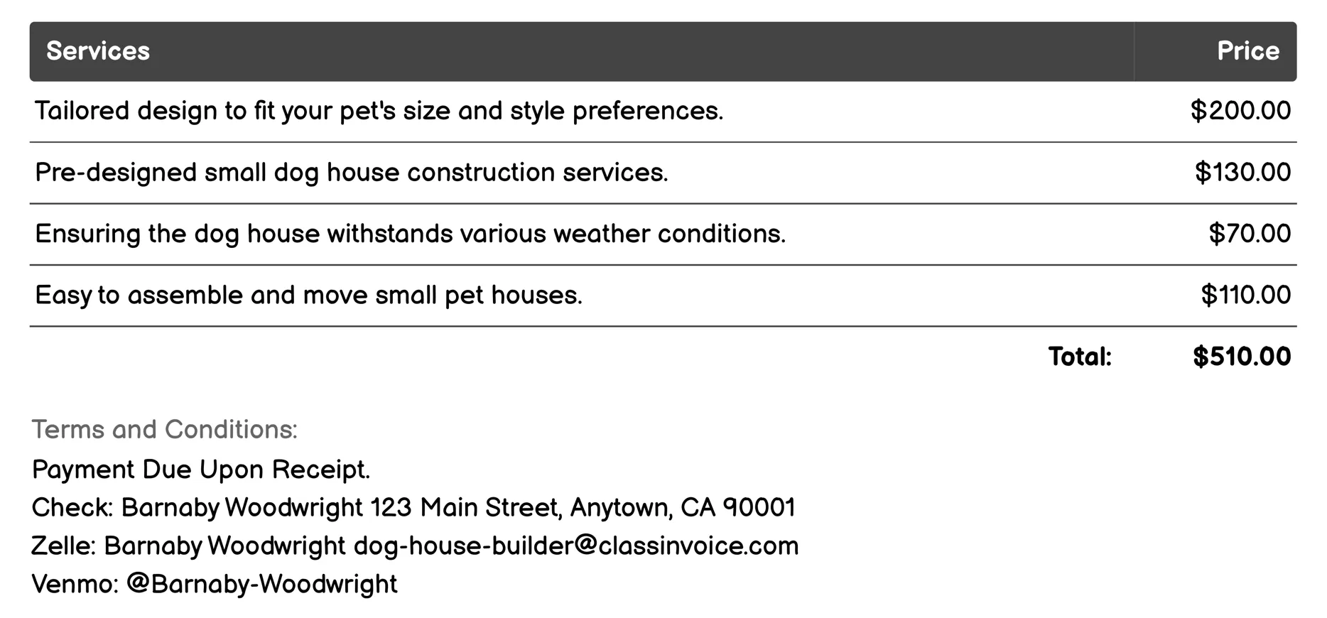 Small Pet Houses Invoice Example