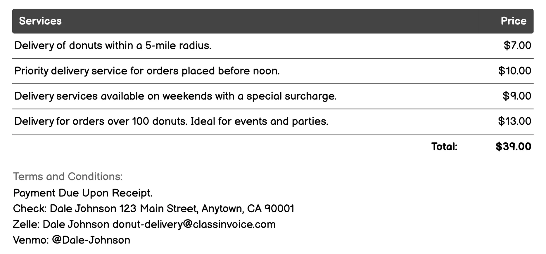 Express Delivery Invoice Example