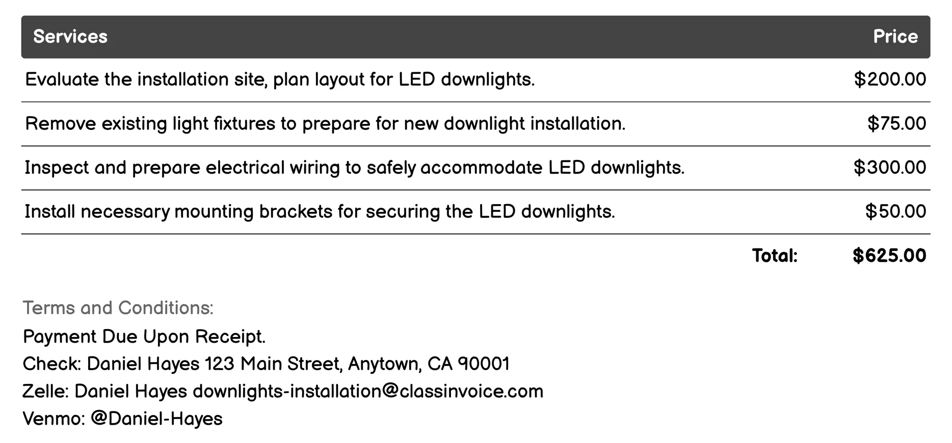 LED Downlight Installation Invoice Example