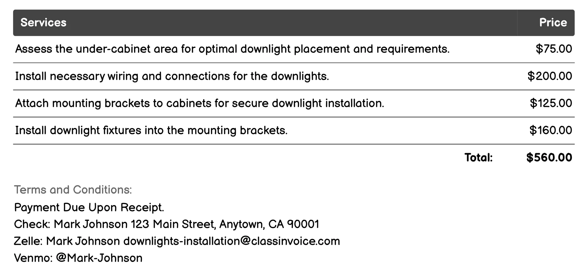 Under-Cabinet Downlight Installation Invoice Example