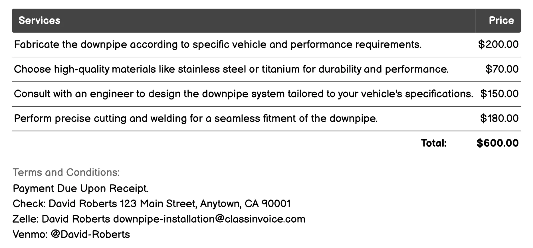Custom Fabricated Downpipe Installation Invoice Example