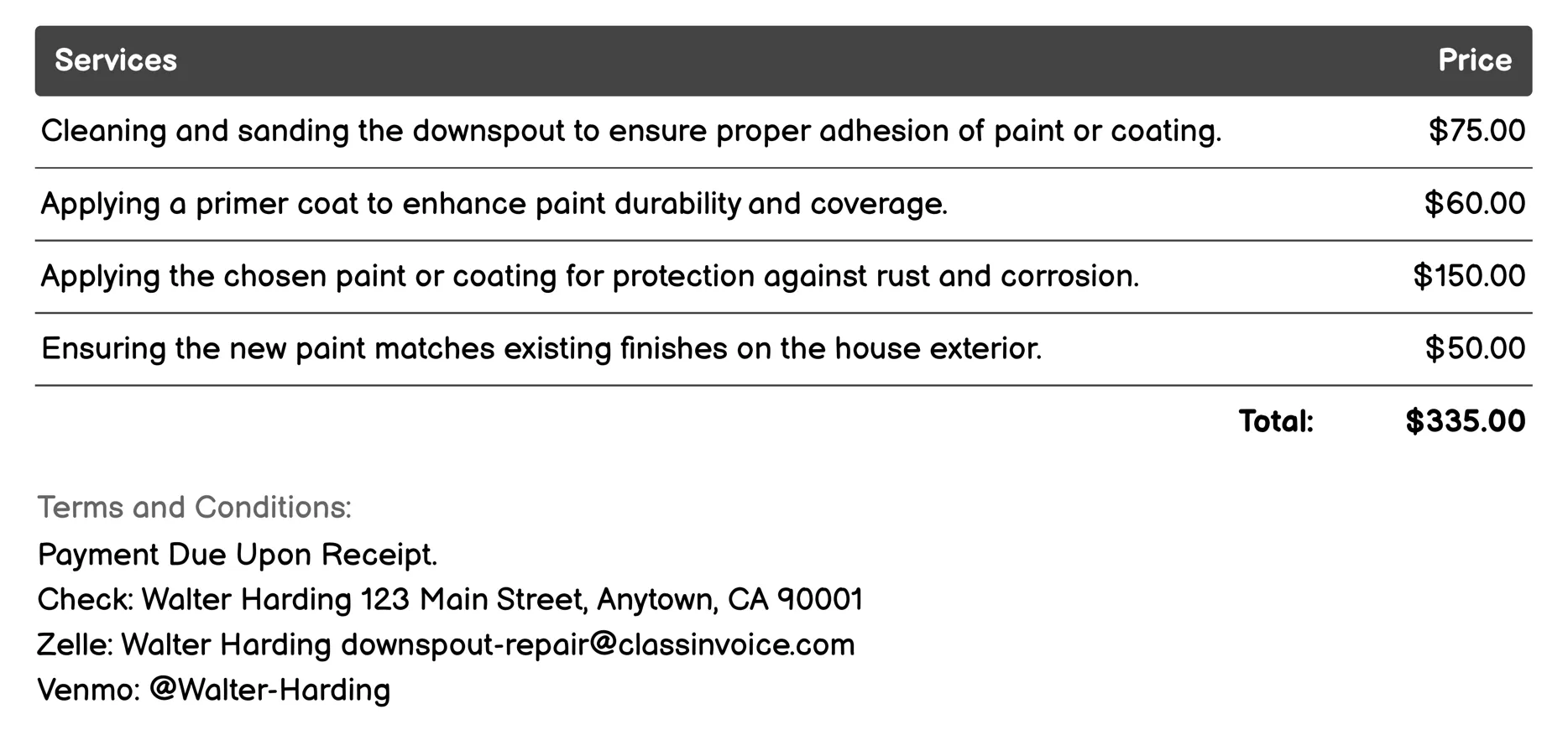 Painting/Coating Invoice Example