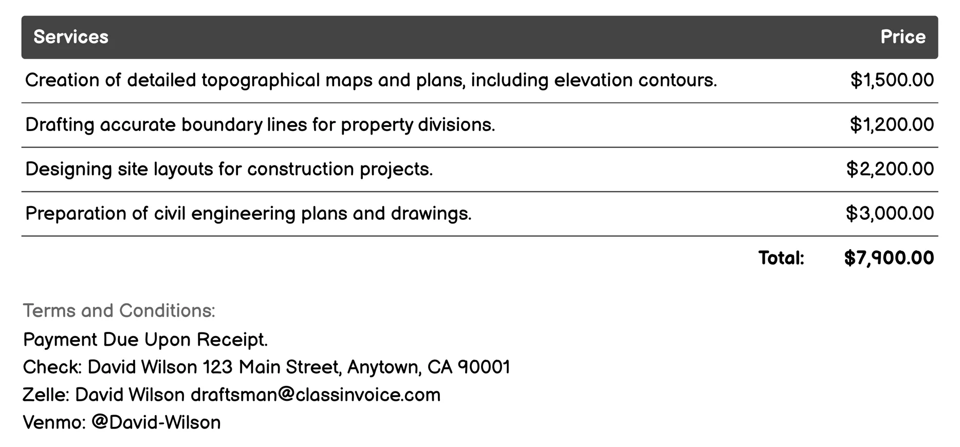 Land Surveying Support Invoice Example