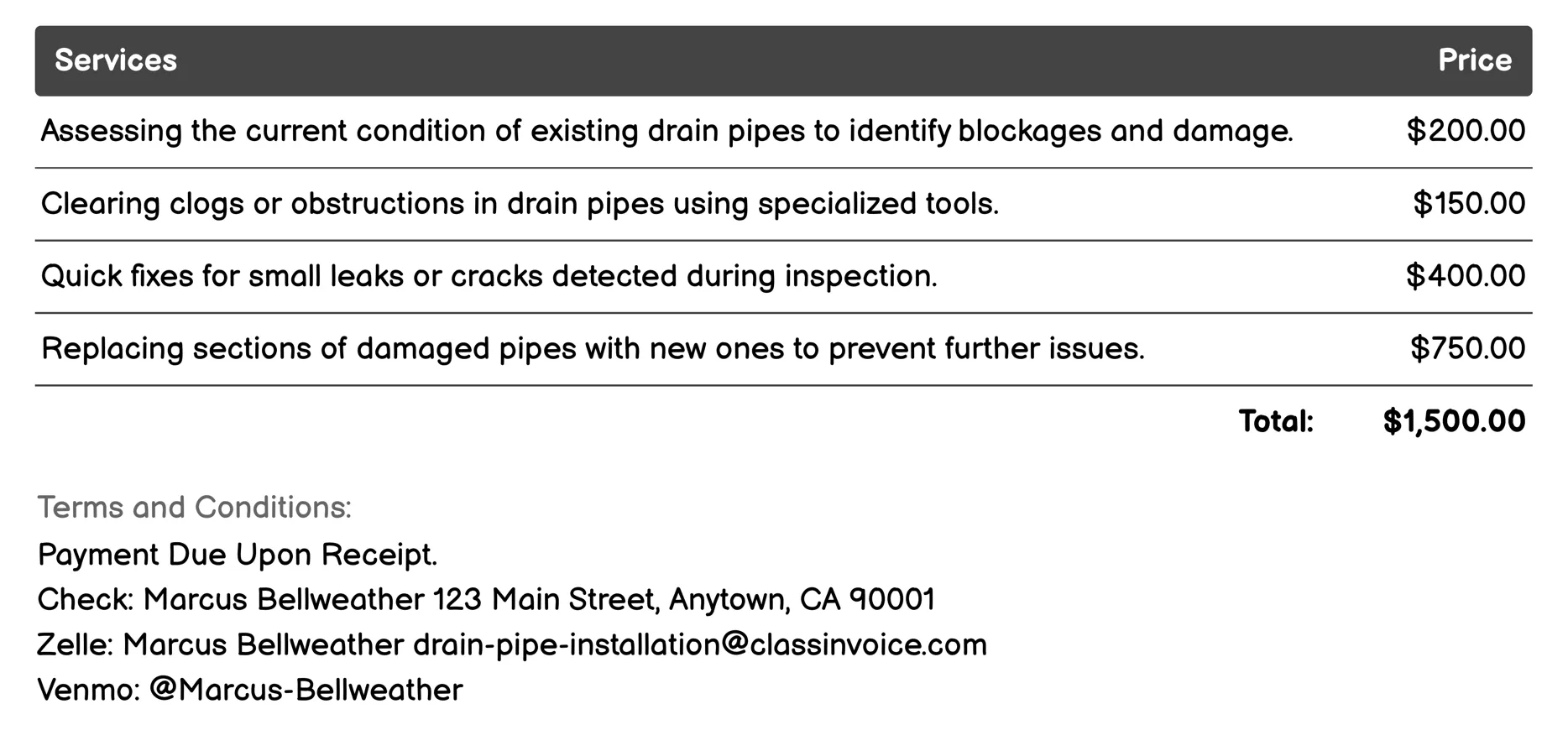 Emergency Drain Pipe Installation Invoice Example
