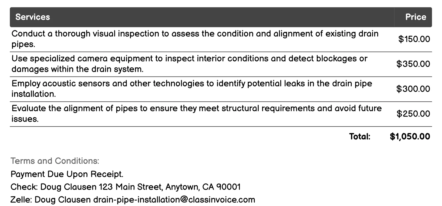 Inspection and Assessment Services Invoice Example