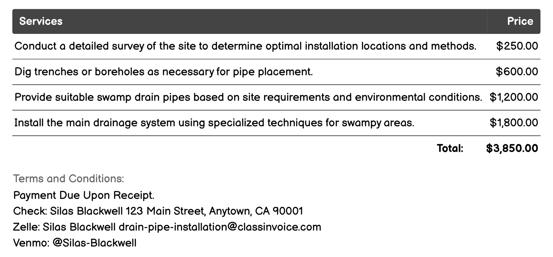 Swamp Drain Pipe Installation Invoice Example