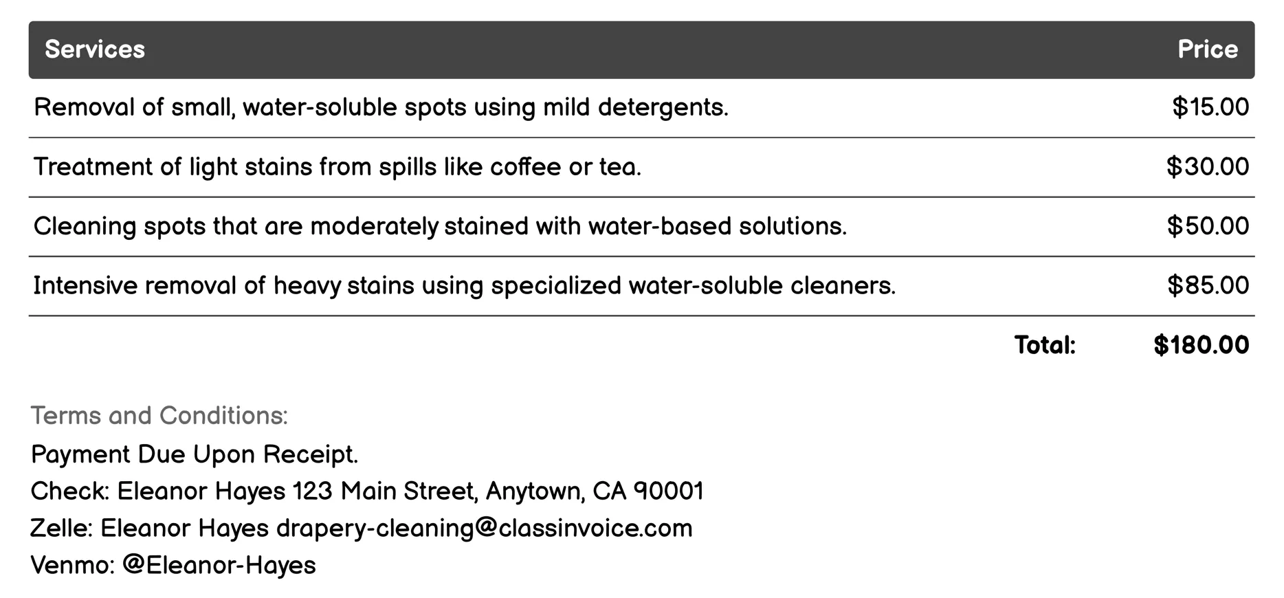 Water-Soluble Spot Removal Invoice Example