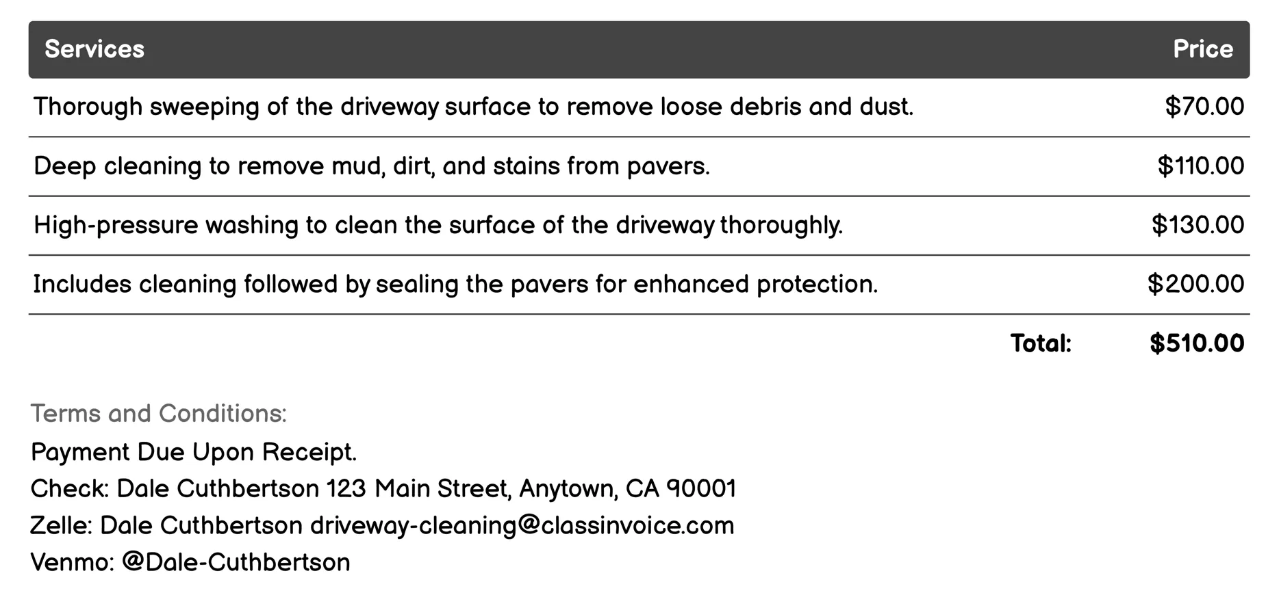 Paver Restoration Invoice Example