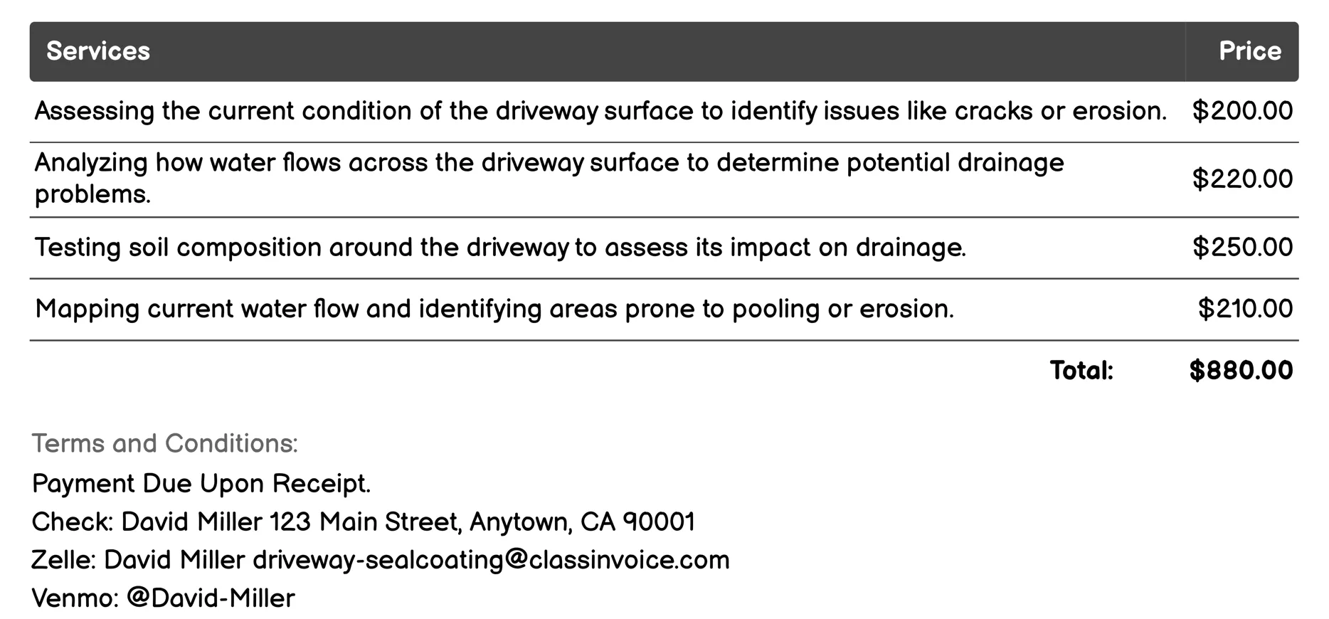 Drainage Assessment Invoice Example