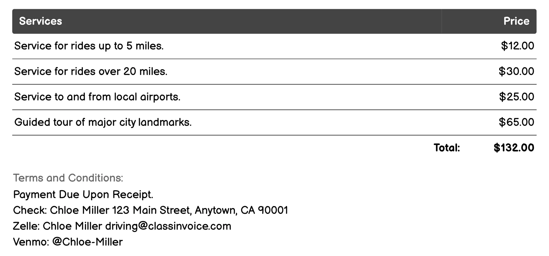 Ride-Sharing Invoice Example