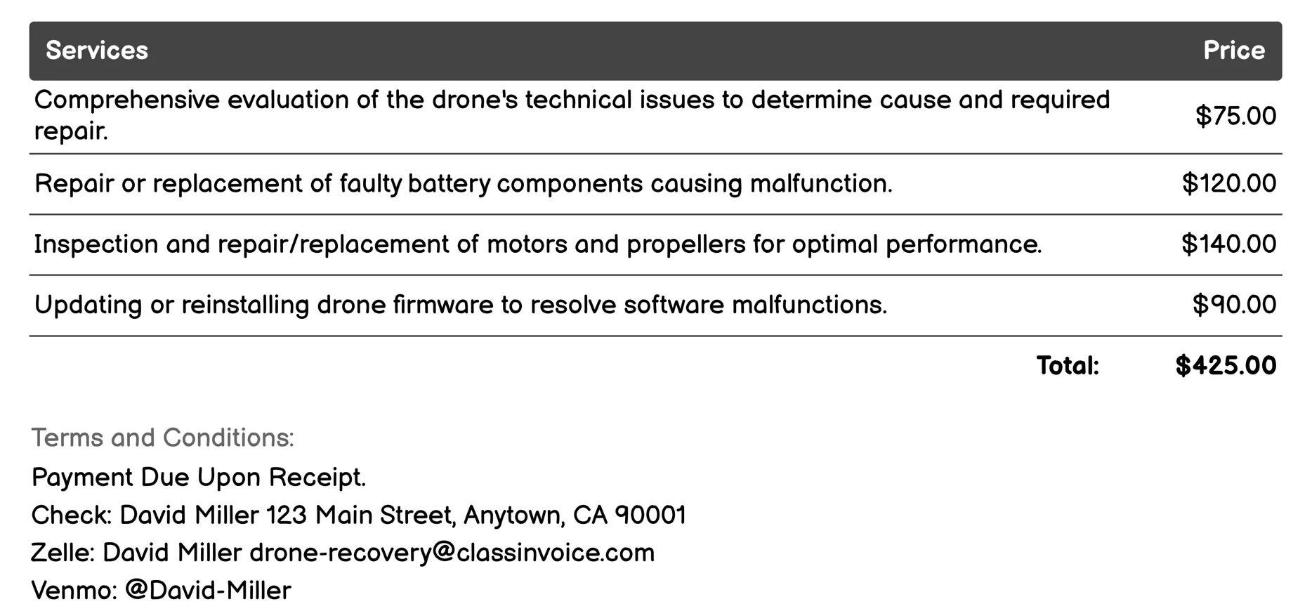 Technical Malfunction Recovery Invoice Example