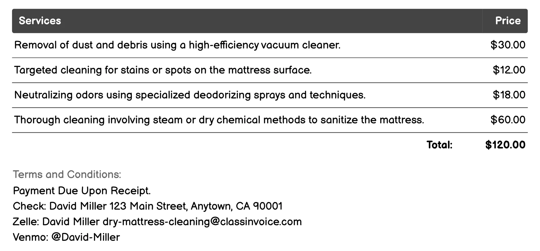 Sanitization Invoice Example