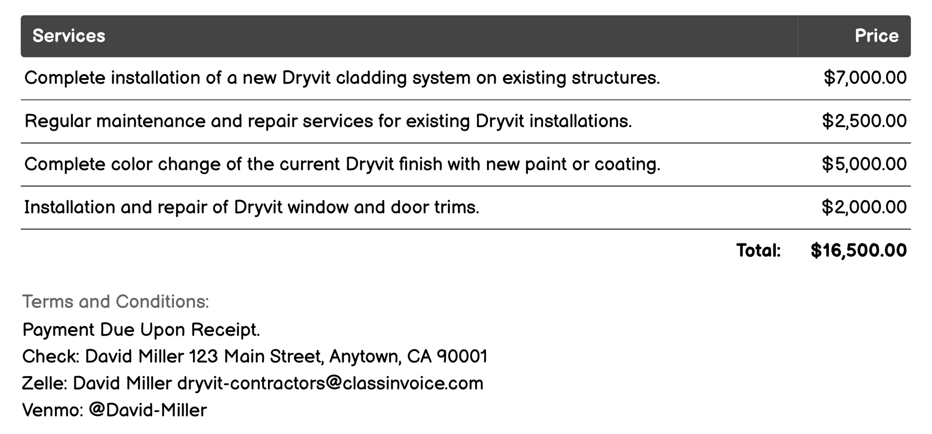 Retrofit Solutions Invoice Example