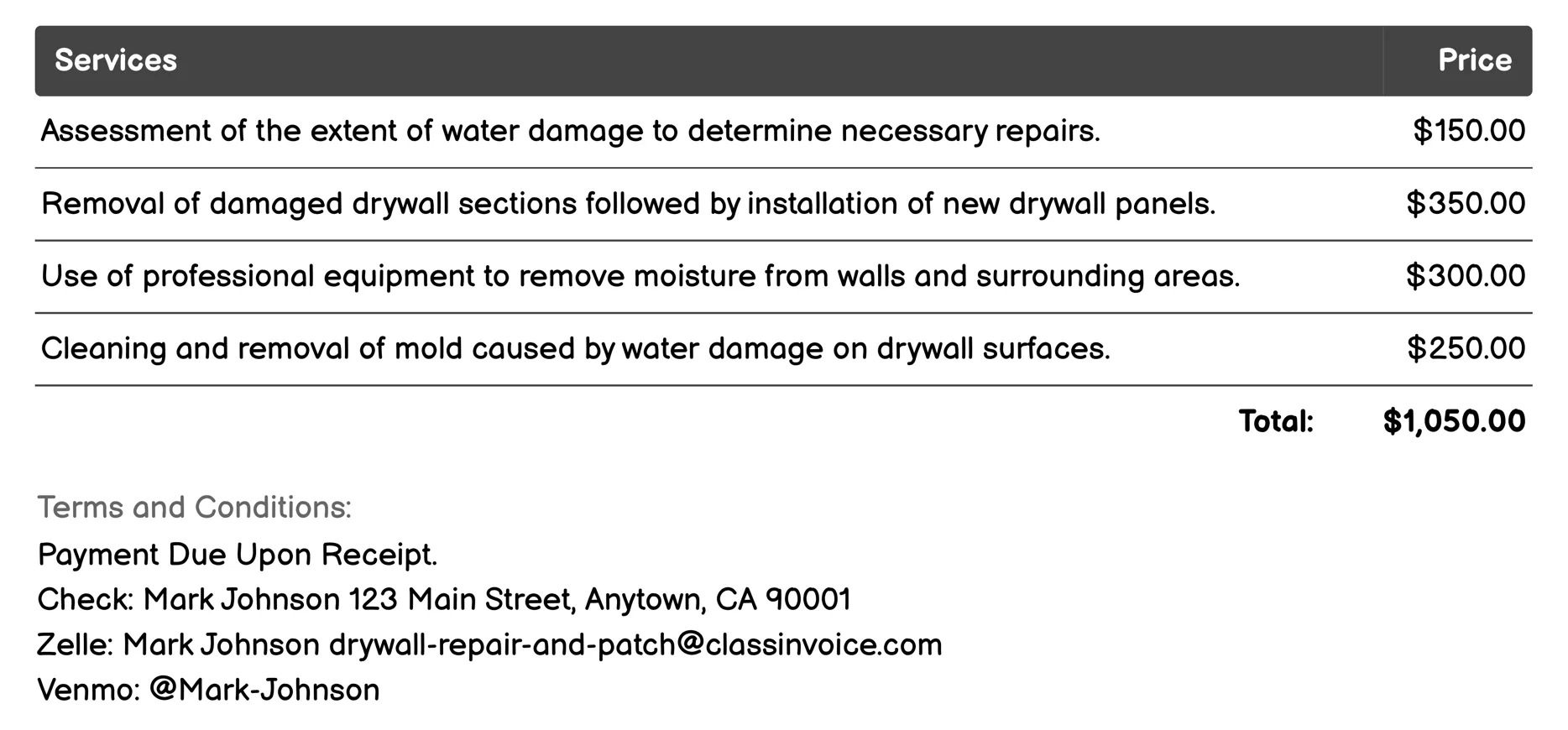 Water Damage Repair Invoice Example