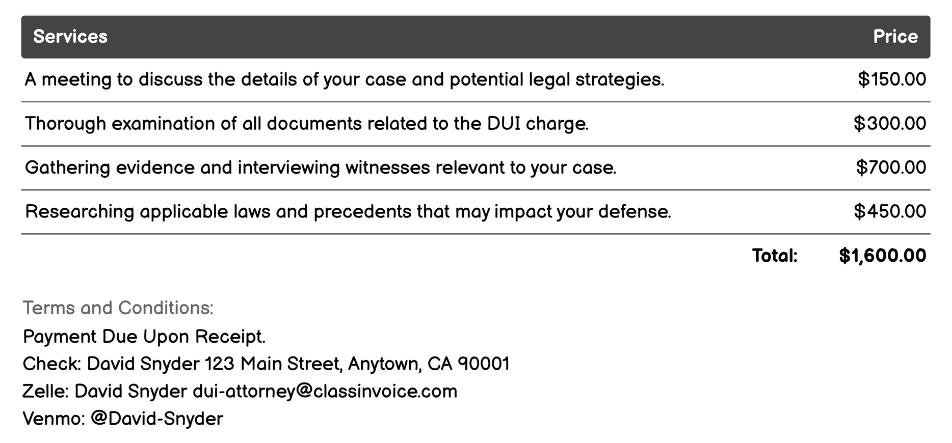 Case Evaluation Invoice Example