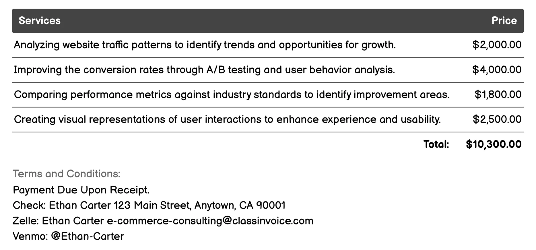 Analytics and Performance Monitoring Invoice Example