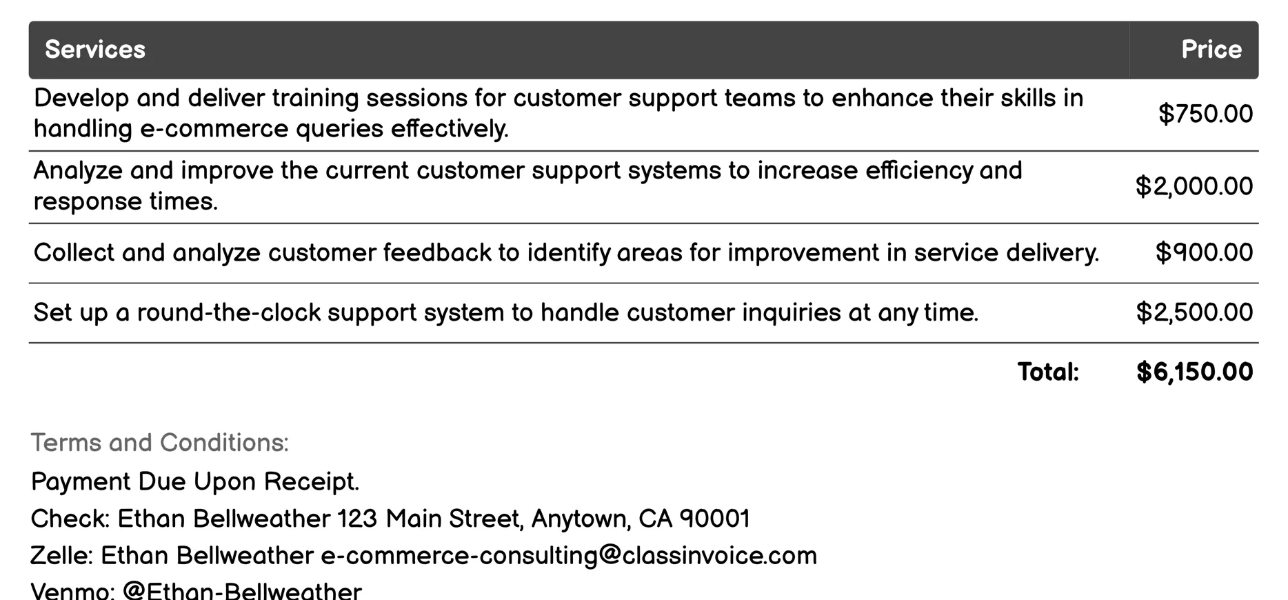 Customer Support and Service Enhancement Invoice Example