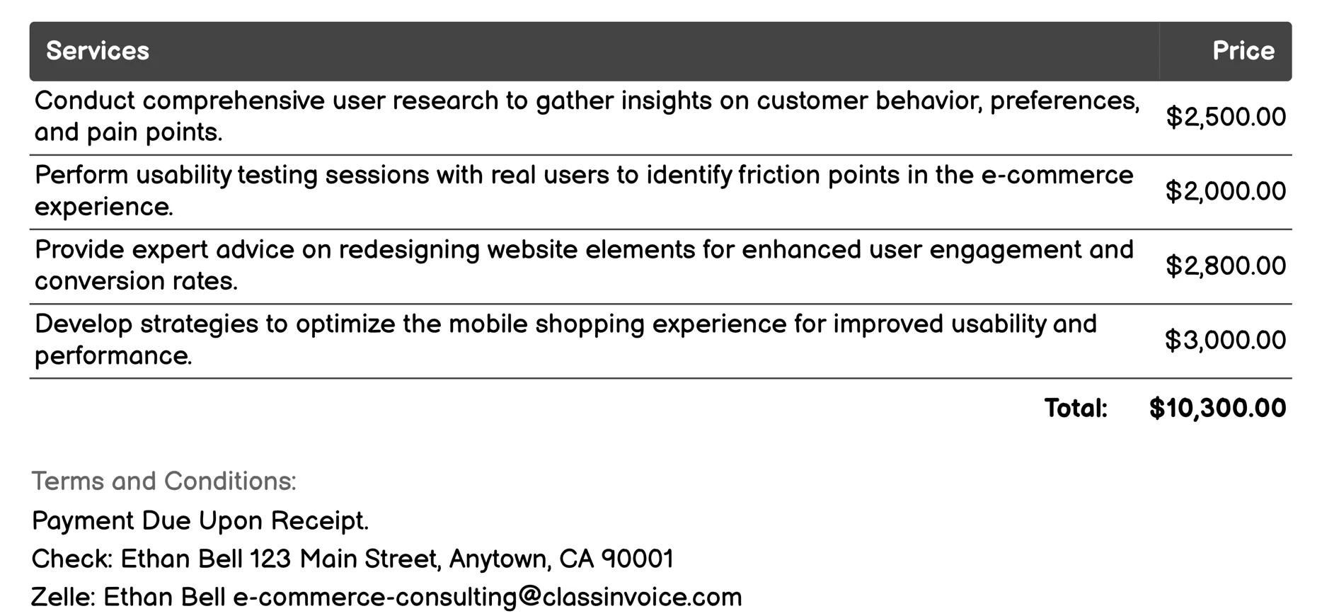 User Experience Optimization Invoice Example