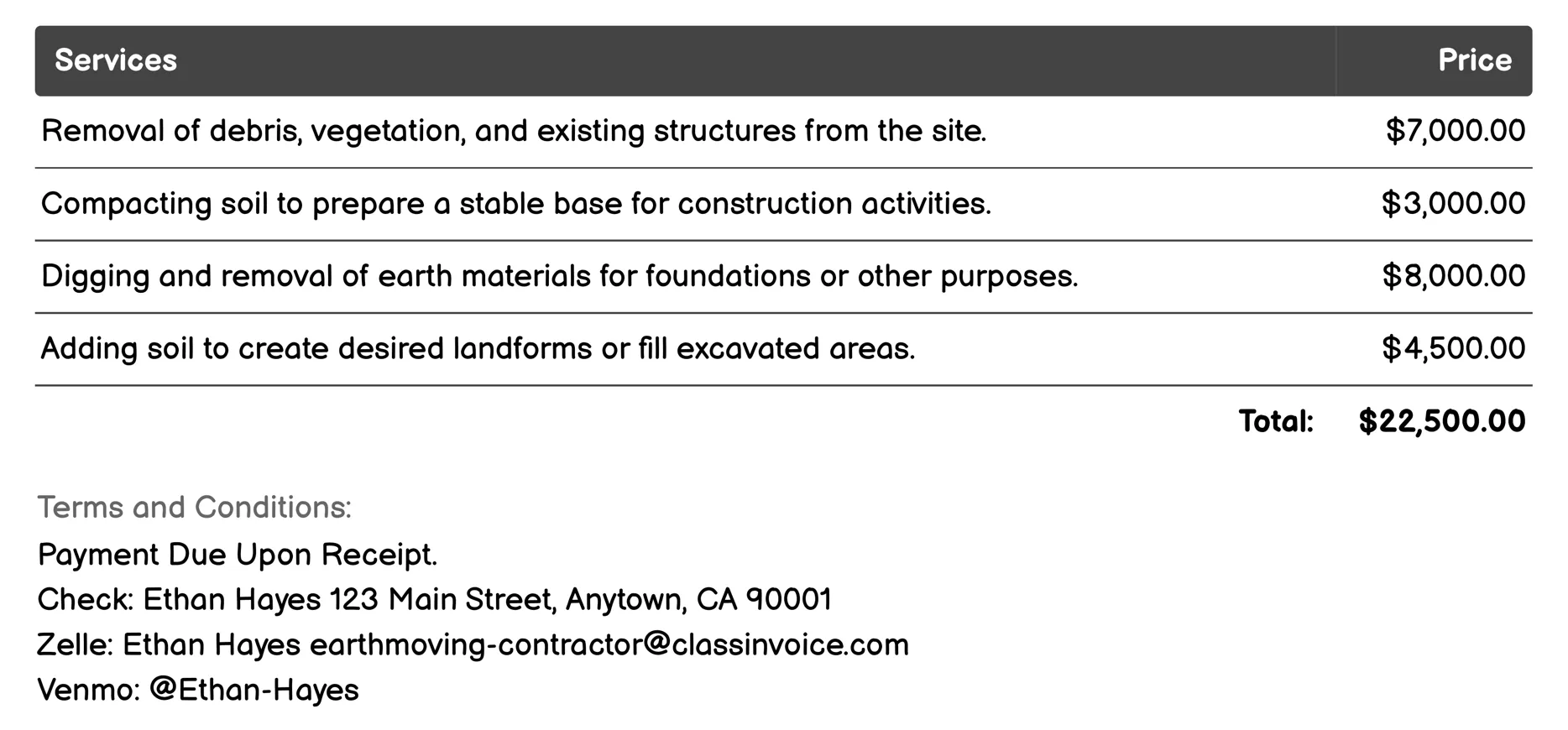 Grading Invoice Example