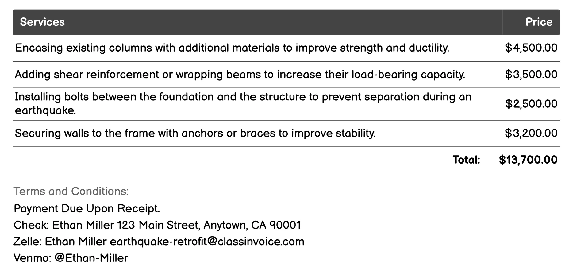 Frame Modification Invoice Example