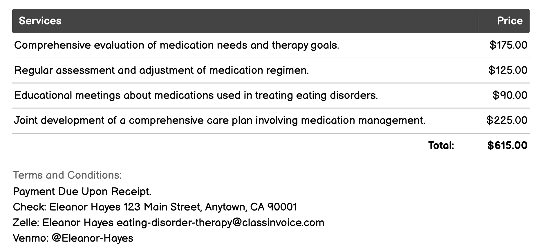 Medication Management Invoice Example