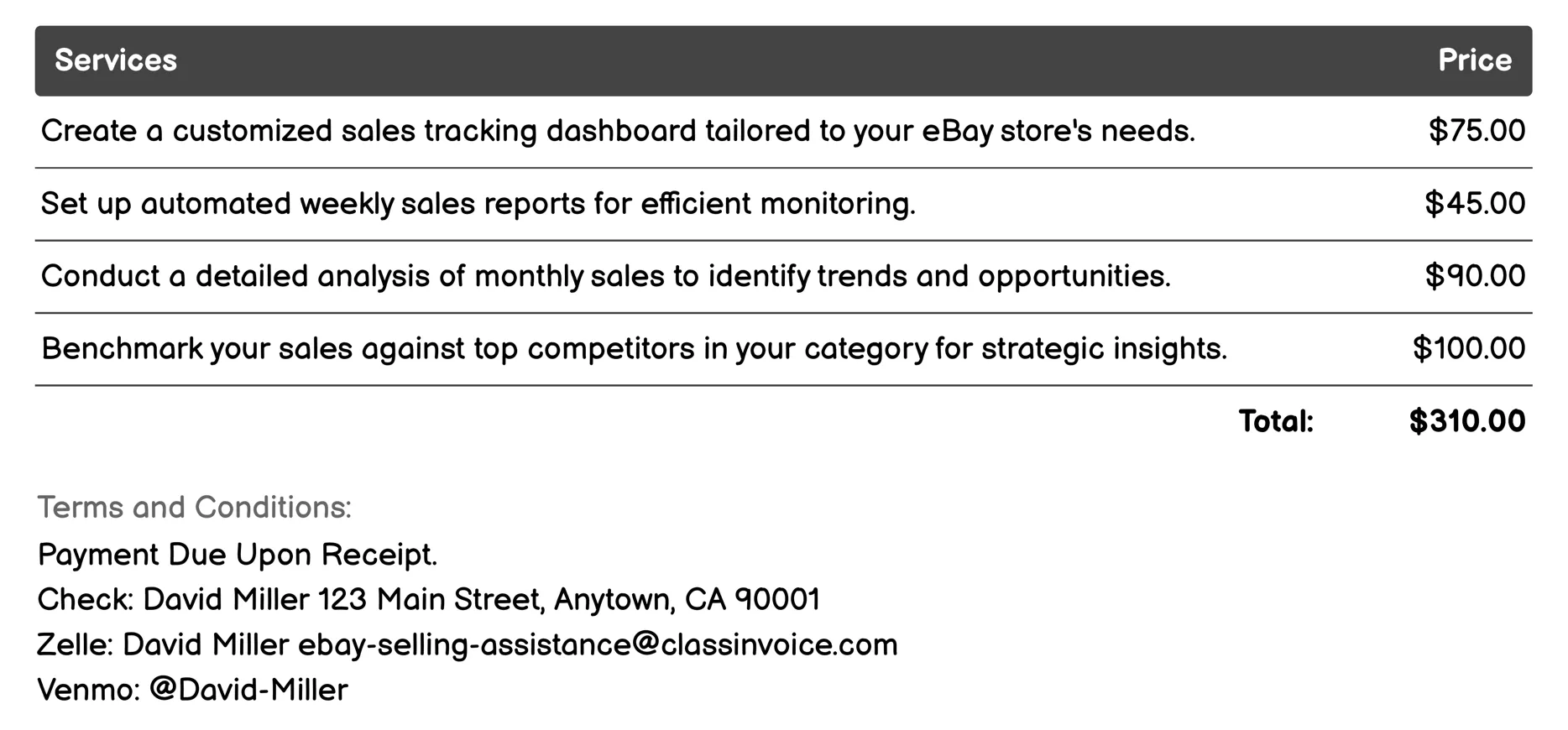 Sales Tracking Invoice Example
