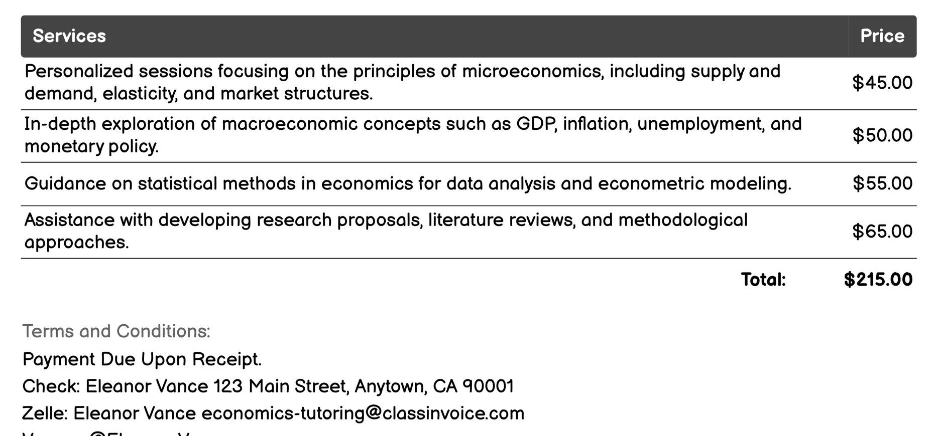 Career Counseling in Economics Invoice Example