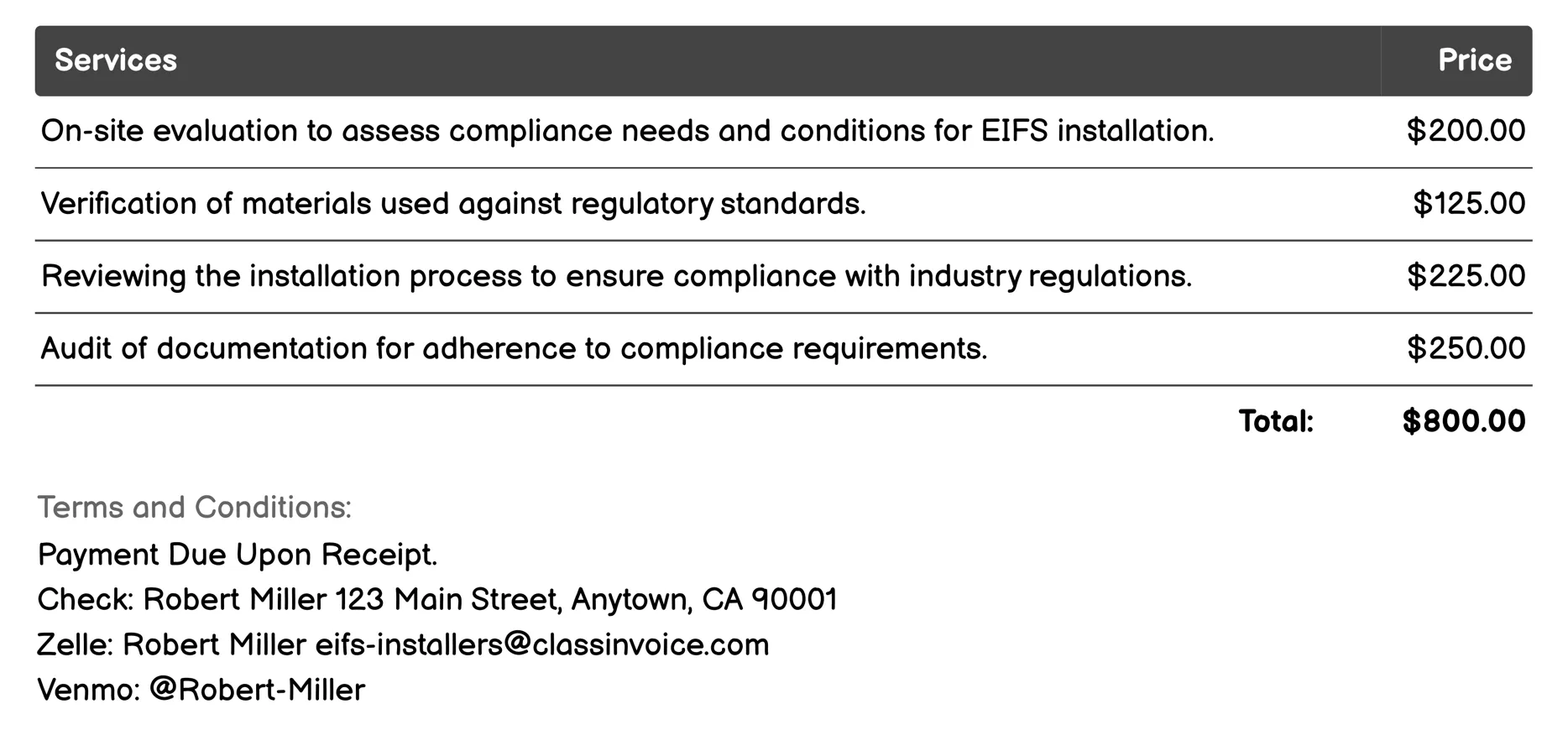 Compliance Verification Invoice Example